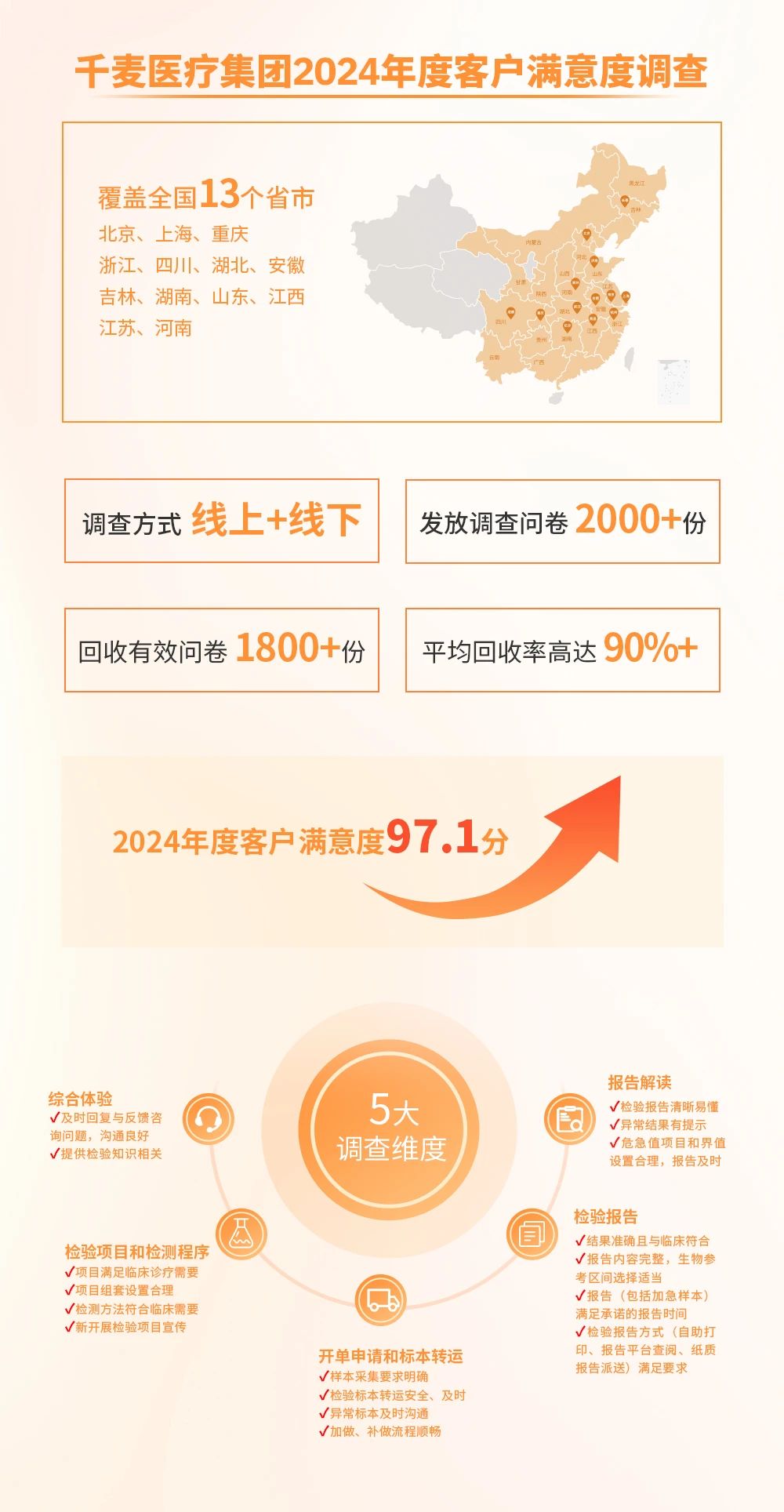 微信图片_20250303210656.jpg